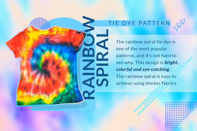 SUPER EASY BLUE AND GREEN SPIRAL Tie Dye Tutorial
